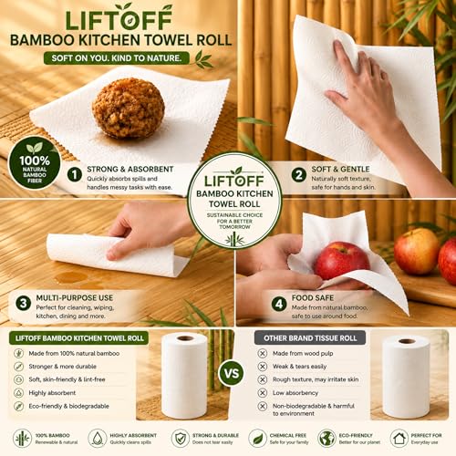 Image of LIFTOFF Bamboo Kitchen Towel Roll Reusable - 40 Sheets Washable Cleaning Wipes Up to 4000 Uses Ultra Absorbent - Eco-Friendly Alternative to Paper Towels-Multipurpose Kitchen & Home Use - Pack of 2