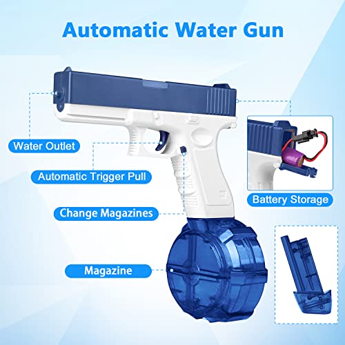 Rechale Electric Water Gun, High Capacity Automatic Squirt Guns Up To 32Ft Range, Water Guns For Kids & Adults Summer Swimming Pool Party Beach Outdoor Activity (Blue) #TOP2
