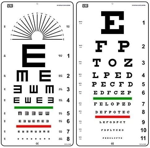 Snellen and Tumbling E Non-Reflective Matte Finish Wall Eye Chart Combo Pack_ Size 22 x 11 Inch, Cs411