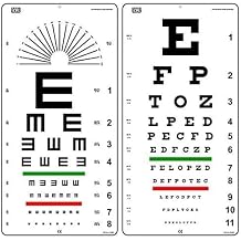 Snellen and Tumbling E Non-Reflective Matte Finish Wall Eye Chart Combo Pack_ Size 22 x 11 Inch, Cs411