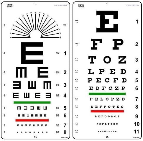 Cosmid Snellen and Tumbling E Non-Reflective Matte Finish Wall Eye Chart Combo Pack_ Size 22 x 11 Inch, Cs411