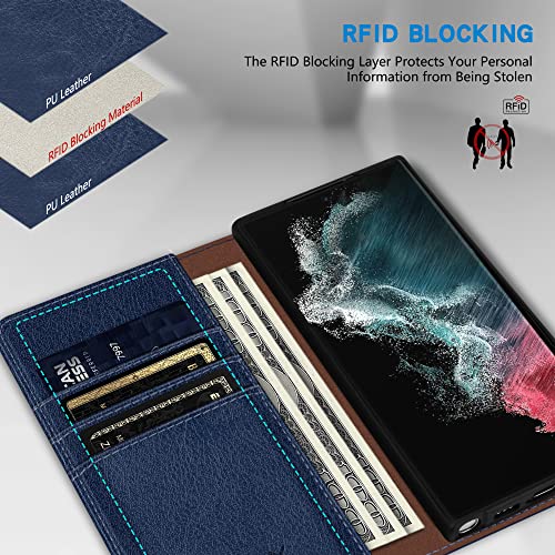 Image of ZZXX Samsung Galaxy S22 Ultra 5G Wallet Case, RFID Blocking Card Slot Stand, Soft Leather, Blue-6.8 inch