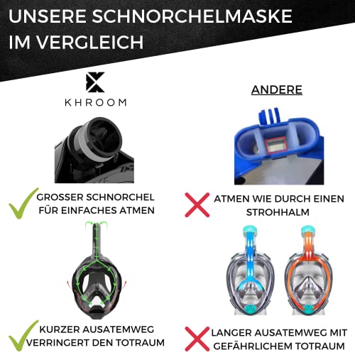 Schnorchelmaske Khroom Seaview Y für Erwachsene und Kinder