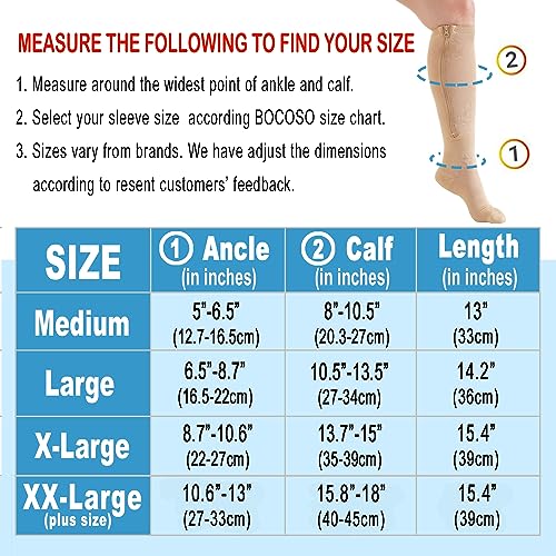 Bocoso 2 Pairs Medical Zipper Compression Socks 15-20Mmhg For Women&Men, Knee High Compression Stockings #TOP1