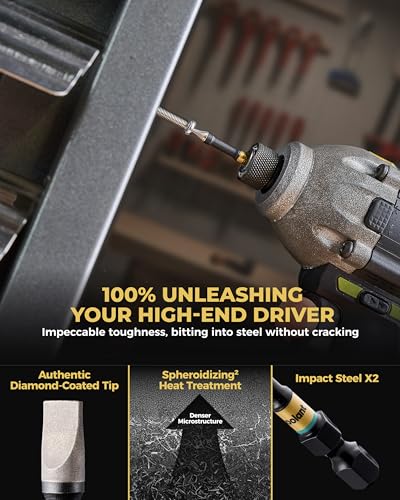 Image of toolant SL1 /4 inch x 2 inch Magnetic Slotted Impact Bits, 2-Piece Set | Impact Steel X2 and CNC-machined micro-textured tips provide secure grip and controlled torque.