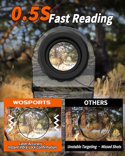 Image of WOSPORTS Hunting Rangefinder, Range Finder for Hunter with Bow Hunting Mode /Distance /Angle /Speed /Scan Multi Functional, 6X Magnification, 1200-Yard
