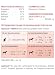 napfcheck Taurin - für Hunde und Katzen - 250 g