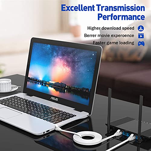 Udaton Cat 6 Ethernet Cable 100 Ft, High Speed Flat Ethernet Cable 100Ft, Rj45 Internet Computer Lan Cable, Cat 6 Long Ethernet Cable For Ps4,Box,Gaming Switch-White(Free Cable Clips And Straps) #TOP3