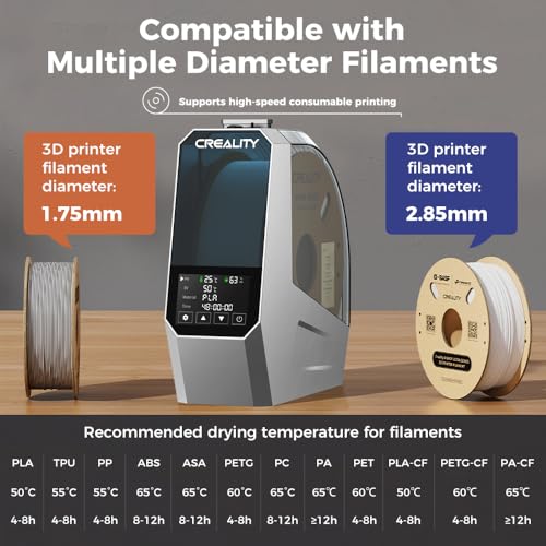 Creality Space PI Filament Trockner 2025 - 3D Drucker Dry Mit Ventilator, 360° Heizung Trockenbox Dehydrator für 1KG 1.75/2.85mm Ein-Schlüssel Einstellung – Bild 6