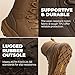 NORTIV 8 Men's Composite Toe Work Boots – 8'' Lightweight ASTM F2412-24 & ASTM F2913-24 Safety Boots with Side Zipper for Construction & Warehouse, Metrostrike-Nano,Size 12,Coyote,NMUMIB2412
