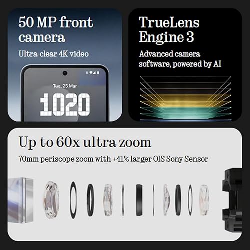 Image of Nothing Phone (3A) Pro (Black, 8GB RAM, 256GB Storage)