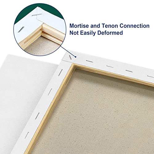 Stretched Canvases For Painting 18X24 Inch 5-Pack, 10 Oz Triple Primed Acid-Free 100% Cotton Blank Canvas, Rectangular Canvas For Oil Paint Acrylics Pouring & Wet Art Media, Pour Painting #TOP1