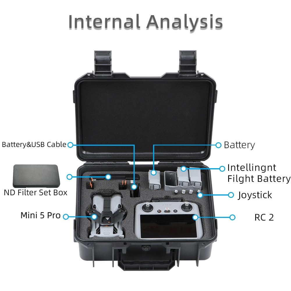 Etui ochronne do DJI Mini 5 Pro, odporne na wstrząsy, twarde pudełko do przechowywania z paskiem na ramię, organizer na dron, RC2/RC-N3 pilot zdalnego sterowania, uchwyt na akcesoria do Mini 5 Pro