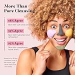 Face Mask Set, 4Pcs Clay Mask, Face Masks Skin Care with Vitamin C, Charcoal, Mugwort and Purple Clay, Skincare Gift Set for Blackheads, Refining Pores & Controling Oil, Dry Oily Skin - Image 5