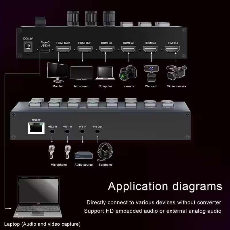 Image of MICROWARE FHD 4 Channel hdmi Video Recorder Mixer for Live Streaming 4xhdmi usb3.0 switcher Video Recorder for Tapes osd Camera