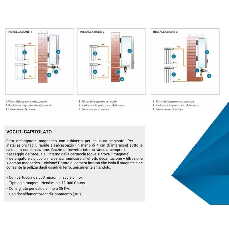 Neutralizzatore Di Condensa Di Caldaia, Ricaricabile, Dimensione Mini. Per Le Caldaie A Condensazione Fino A 35 kW. Fissaggio Orizzontale O Verticale Al Tubo Di Condensa. Facile Fai-Da-Tè