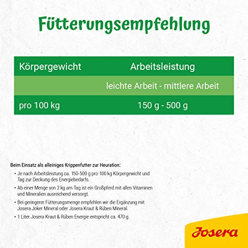JOSERA Kraut & Rüben Energie (1 x 15 kg) | PFERD | Premium Pferdefutter | Energiemix der Extraklasse - effizienter Muskelaufbau dank Pflanzenproteinen | getreidefrei | stärkereduziert | 1er Pack