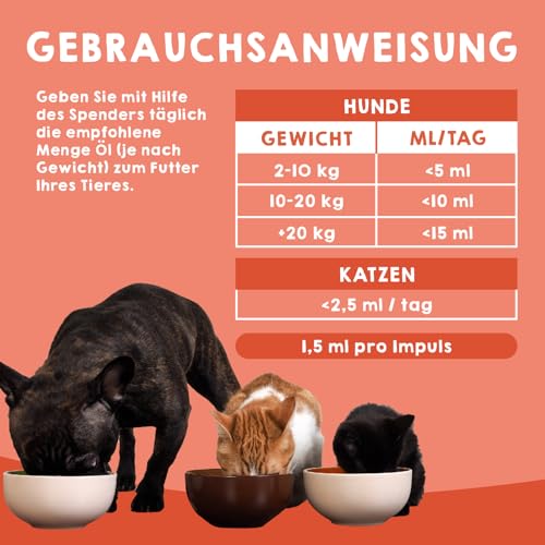 Lachsöl für Katzen und Hunde Maikai 250 ml Omega 3