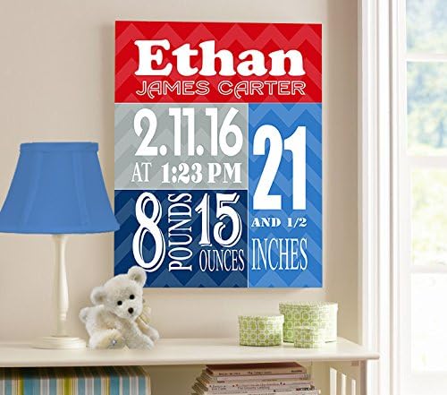 MuralMax Personalized Stretched Canvas Birth Announcement Gift, Custom Baby Name, Date, Weight Stats, Newborn Abstract Nursery Wall Art Decor, Wooden Frame Construction, Ready to Hang 10X12