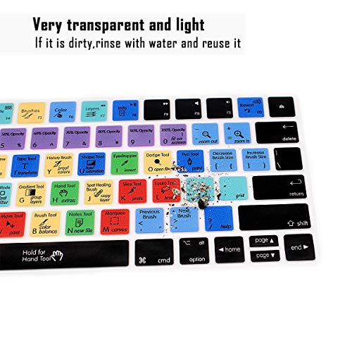 Protector de Teclado Para Magic Wireless MLA22LL/A miniatura 7