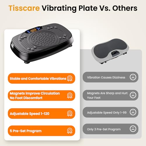 Vibration Plate Exercise Machine: TISSCARE Vibrating Plates for Weight Loss and Lymphatic Drainage, 400lbs Shake Plate Whole Body Workout Platform for Home Fitness Fat Burner Gifts for Women Men