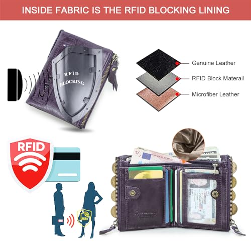 Image of CONTACTS Soft Leather Wallet for Women Small Bifold Coin Purse Double Zipper Card Holder with RFID Blocking (Eggplant Purple)