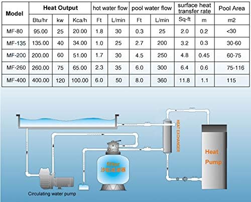 Internal structure of ET MF-400 Heat Exchanger