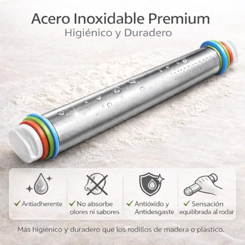 La mejor comparación de Tablas de amasar los mejores 10. 15 Imagen adicional