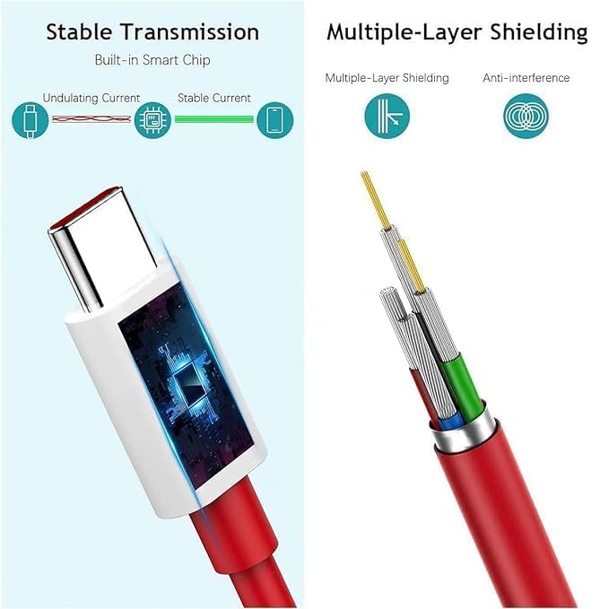 Image of Original Vivo 44W Flash Charger Adapter Fast Charging for Your Devices Vivo (ET13) USB C Cable (TC-C01-4.6M) (ET-01)