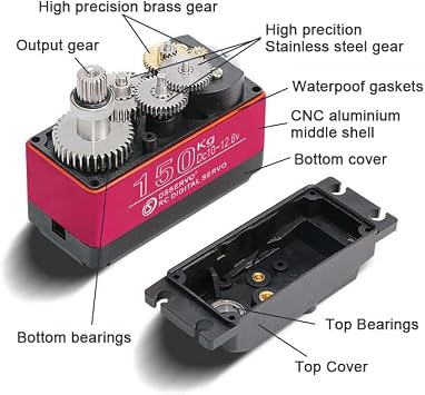 DS51150 150kg Digtal Servo High Torque RC Servo Full Metal Gear Waterproof Servos Motor with 18T Servo arm for 1/5 RC Car 180 (150kg 180)