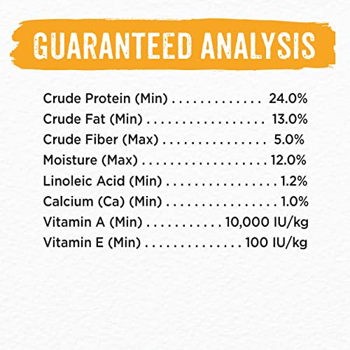 Purina Beneful Grain Free, Natural Dry Dog Food, Grain Free With Real Farm Raised Chicken - 12.5 lb. Bag - Image 6