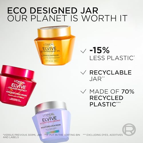 L'Oréal Paris Elvive Dream Lengths Hair Mask, With 15% Restoring Castor Oil, For Long, Damaged Hair, Repairs Hair from Root to Tip, 300ml - Image 8