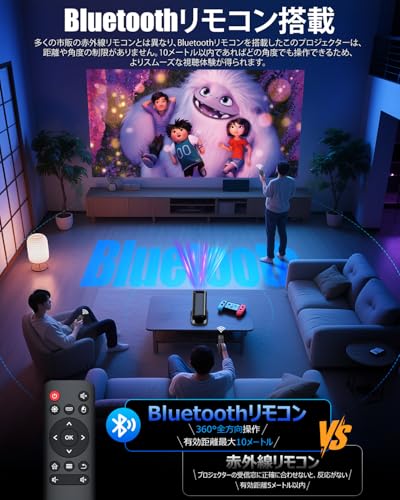 undefined Glorlummi プロジェクター 家庭用【22000LM・Bluetoothリモコン・Android TV12.0搭載・4K対応・270°回転】 プロジェクター 小型 高輝度 リアル1080P 天井投影 Wi-Fi6瞬間接続 Bluetooth5.4 HiFiスピーカー 自動台形補正 自動スリープ 省エネ 大画面 スマホ/パソコン/PS機/DVD 日本語取扱説明書 ブラック の商品画像 1