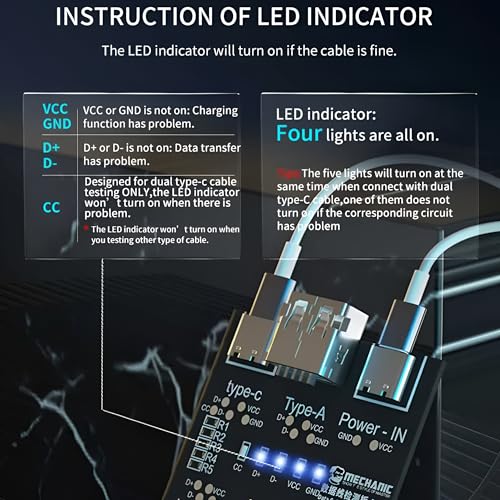 Image of PiBOX India DT3 Professional Cable Tester Board - 5-in-1 USB Type-C /Lightning /Micro Data Line Test Card - Universal Charging & Data Transfer Diagnostic Tool