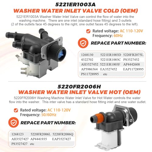 Image of 5221ER1003A 5220FR2006H Washer Water Inlet Valve OE'M by Beaquicy - Replacement for Ken-more L-G Washing Machine