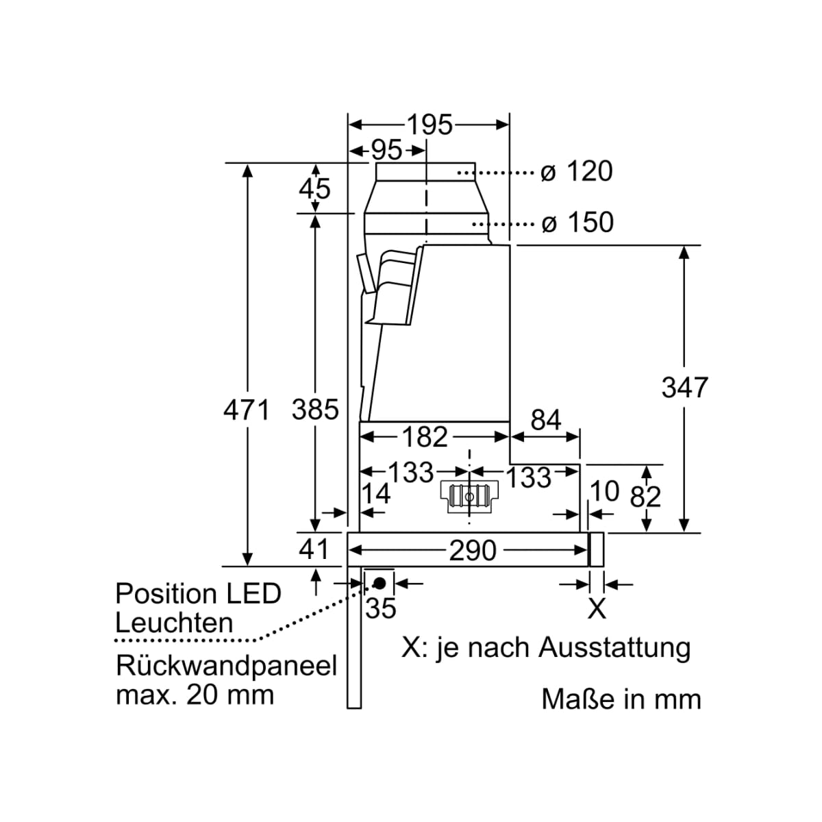 Bosch Hausgeräte DFR097A52 - Copertura per schermo piatto serie 4, larghezza 90 cm, aria di circolazione e di scarico, prodotto in Germania, EcoSilence Drive silenzioso ed efficiente, illuminazione a