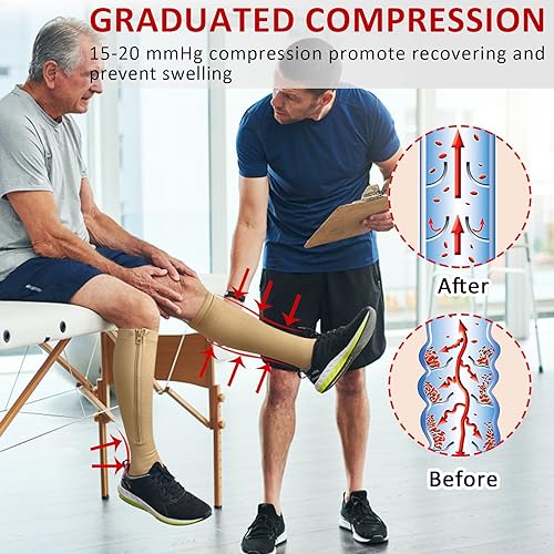 Image of Ailaka Medical Zipper Compression Socks, 15-20 mmHg Knee High Open Toe Compression Socks for Men Women, Support Socks for Varicose Veins, Edema
