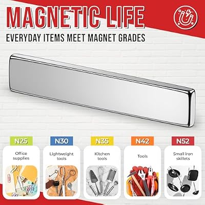 FINDMAG Rare Earth Bar Magnets, Neodymium Magnets with Double-Sided Adhesive, Rectangular Bar Magnet for Cabinet Doors, Curtains, Office, Craft, Office, Science, 60x10x3mm, 6 Pack - 12lbs