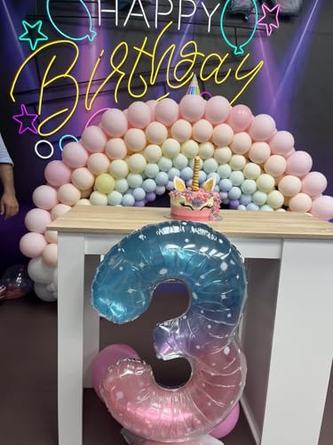 Image of 8 Balloon Numbers Birthday Decorations, 40In Pink Purple Blue Balloons | Eye-catching Appearance, Perfect Decorative Centerpieces, Convenient Self-sealing Structure, Widely for Various Occasions