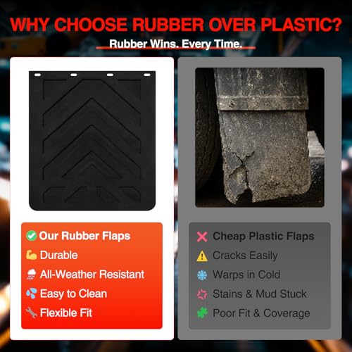 Image of Mud Flaps for Semi Trucks Black Polymer Tractor Trailer Heavy Duty Rubber Mudflaps Oversized Splash Guard, 24 x 36Inch, 2PCS