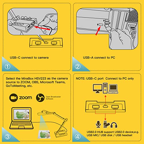 Mirabox Câmera de documentos 4K Ultra HD 3 em 1 15 MP USB / webcam/visualizador, compatível com Mac