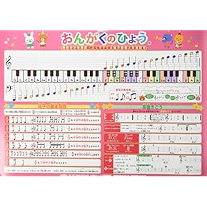 【新品！近距離配達可能！ 引き取り大歓迎！】 多機能 木製アップライト電子ピアノ 電子ピアノ | 格安スマホiphoneやタブレットipadと家電の通販