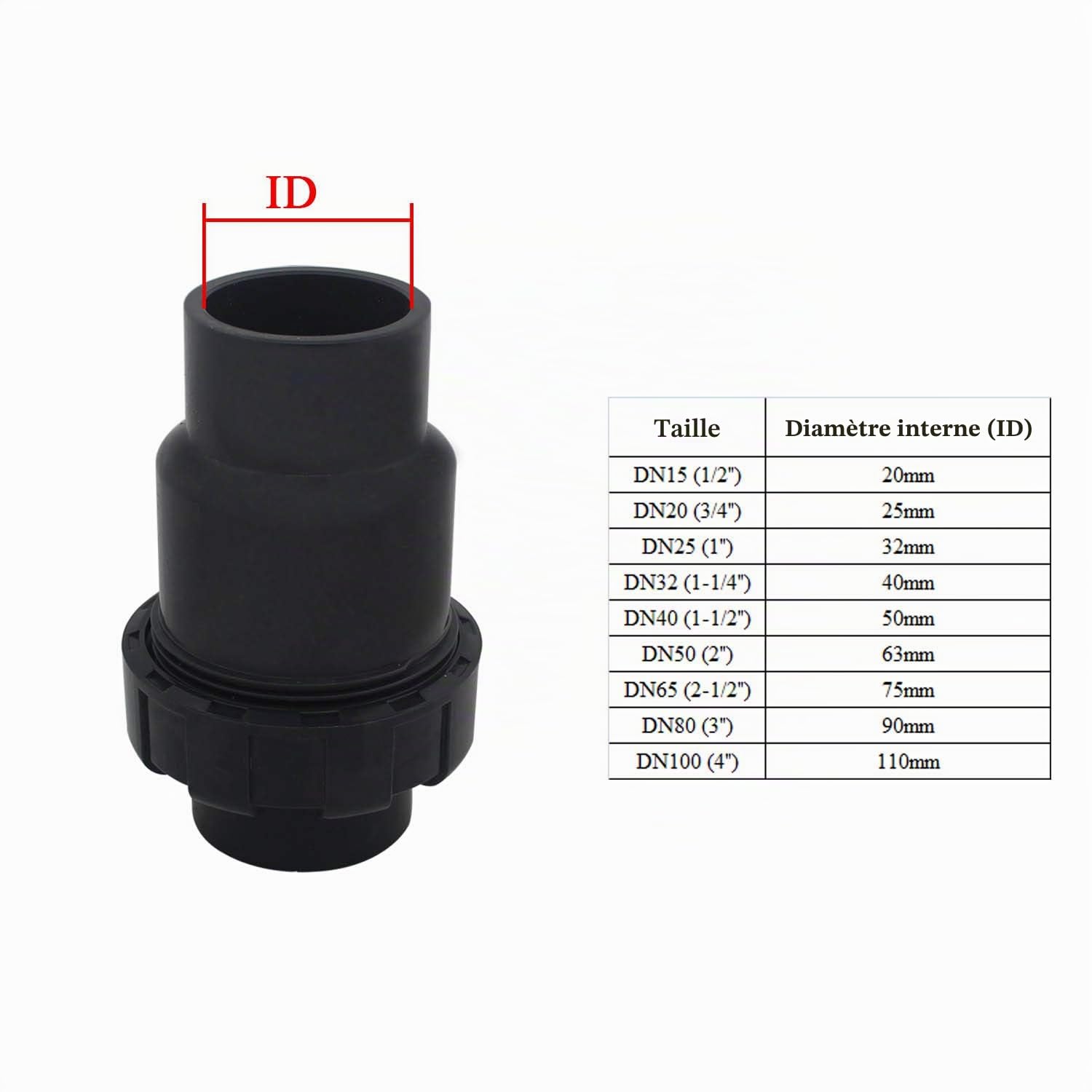 Clapet anti retour a bille 20 25 32 40 50 63 75 90 110mm clapet anti retour eau pvc soupape clapet anti refoulement vanne piscine (Diamètre Intérieur 90mm)