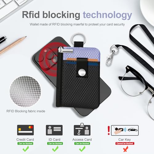 Image of Minimalist RFID Blocking Small Wallet with ID Window,WaterResistant Zip Id Case Wallet with Lanyard Keychain for Cards,Cash,Travel,Women,Men (Black /Lavender Purple)