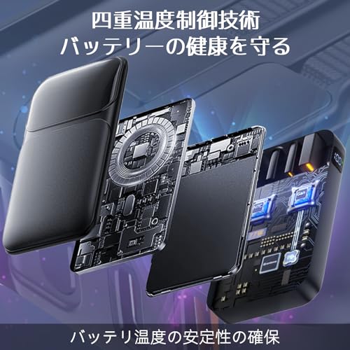 EOKEKE モバイルバッテリー 大容量 Y620 の商品画像 5