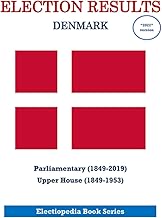 Election Results: Denmark