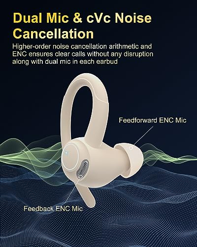 Image of Wireless Earbuds, Bluetooth 5.4 Headphones Sport, Over Ear Buds With ENC Noise Cancelling Mic,48H,Wireless Earphone With Earhooks, Stereo Deep Bass,IP7 Waterproof ear bud for Workout Running,Off White