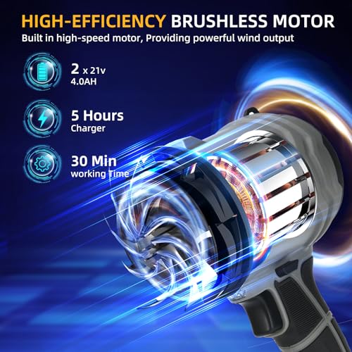 Image of Cordless Leaf Blower with 2 Batteries & Charger - 990,000 RPM Handheld Electric Leaf Blower, Lightweight for Patio, Lawn, Leaves, Dust - Gray