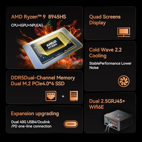 Image of MINISFORUM UM890 Pro Mini PC, AMD Ryzen 9 8945HS (up to 5.2GHz) Mini Computers, 32GB DDR5 5600MHz RAM&1TB PCIe 4.0 SSD, Mini Desktop Quad Display HDMI /DP1.4 /USB-C, AMD Radeon 780M /Dual LAN 2.5G