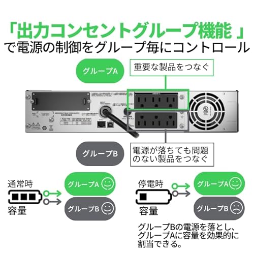 シュナイダーエレクトリック(APC) Smart-UPS SMT1K2RJ1U の商品画像 4
